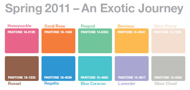 Pantone recently put out their Spring Fashion color report for the upcoming